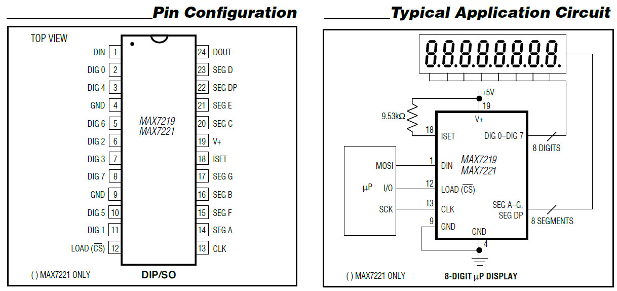 MAX7221 schematics