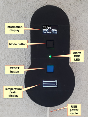 Weather-station functional parts